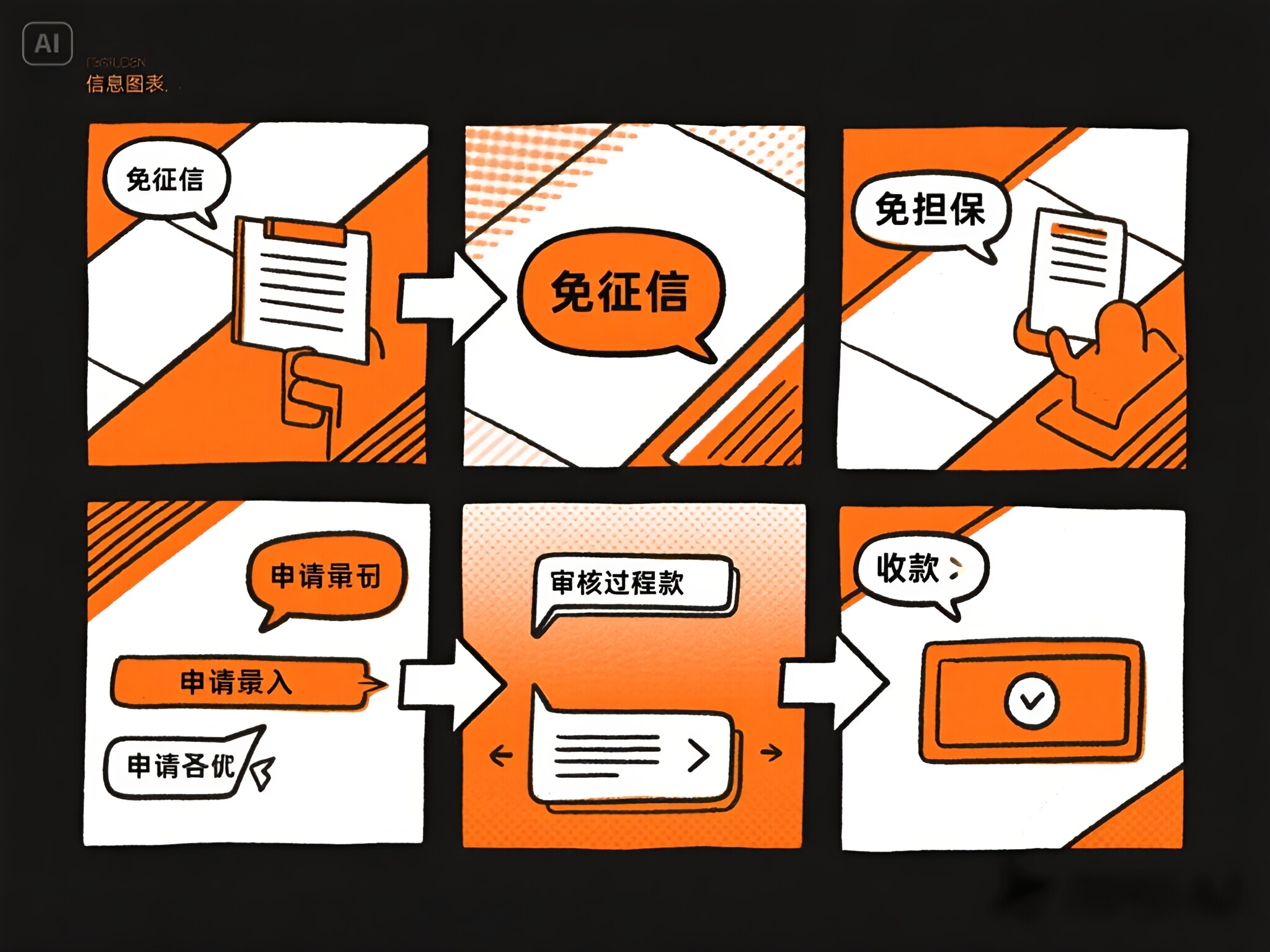 分期好下款的口子有哪些，阐述5家2025-6月那些平台60—65岁可以借钱