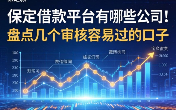 保定借款平台有哪些公司？盘点几个审核容易过的口子