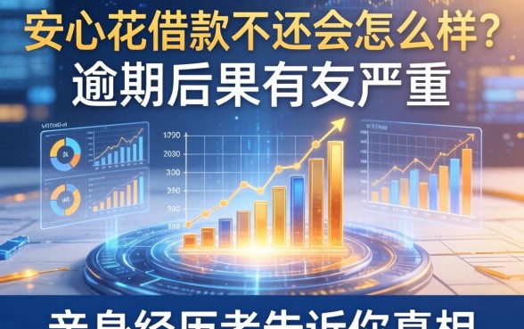 安心花借款不还会怎么样？逾期后果有多严重？亲身经历者告诉你真相