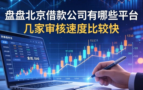 盘点北京借款公司有哪些平台,这几家审核速度比较快