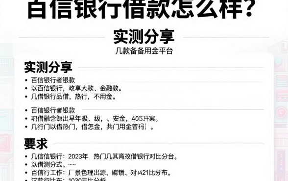 百信银行借款怎么样？实测分享与几款热门备用金平台对比分析