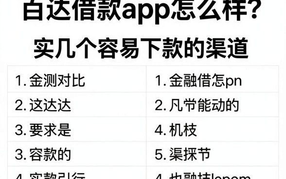 百达借款app怎么样?实测对比这几个容易下款的渠道