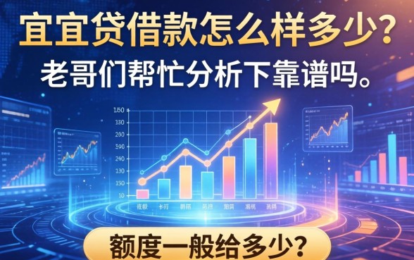 宜人贷借款怎么样多少？老哥们帮忙分析下靠谱吗，额度一般给多少？
