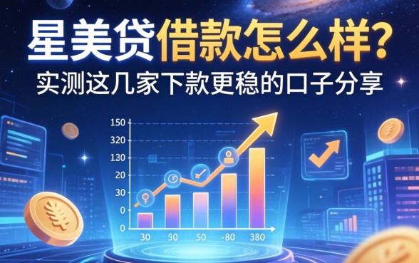 星美贷借款怎么样?实测这几家下款更稳的口子分享