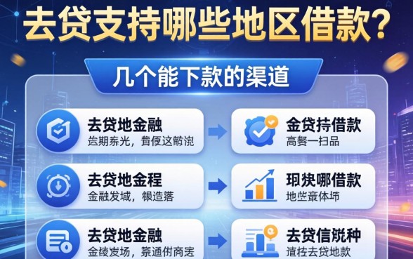go贷支持哪些地区借款？整理了几个能下款的渠道