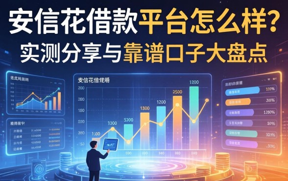 安信花借款平台怎么样？实测分享与靠谱口子大盘点