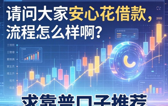 请问大家安心花借款流程怎么样啊？求靠谱口子推荐