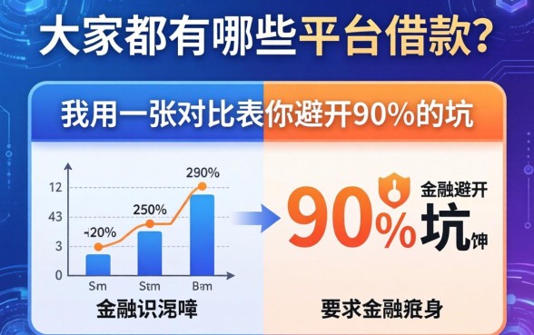大家都有哪些平台借款？我用一张对比表帮你避开90%的坑