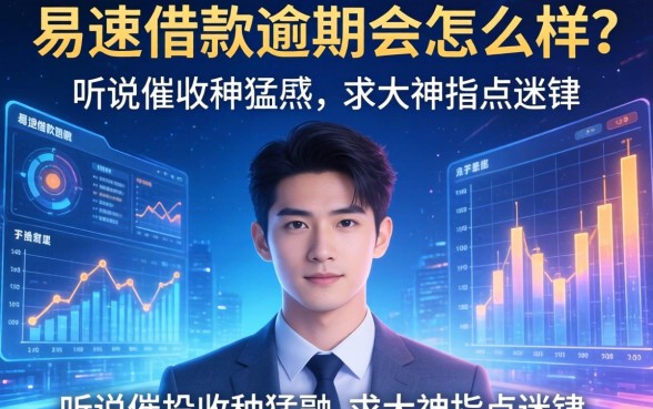 易速借款逾期会怎么样?听说催收很猛,求大神指点迷津!
