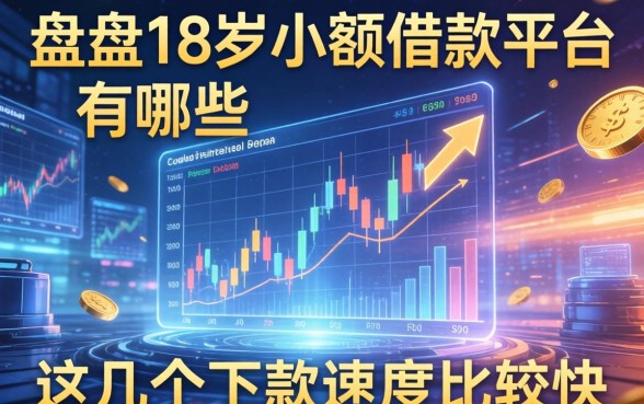 盘点18岁小额借款平台有哪些,这几个下款速度比较快