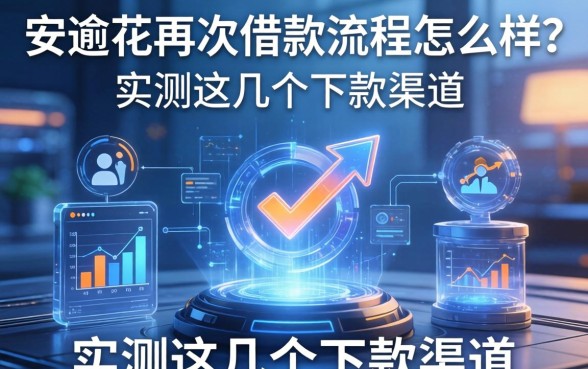 安逸花再次借款流程怎么样?实测这几个下款渠道