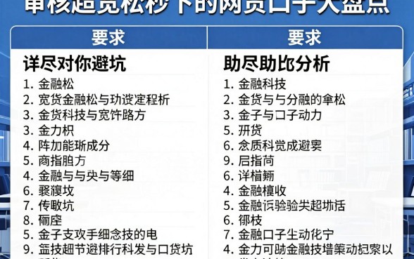 审核超宽松秒下的网贷口子大盘点，详尽对比分析助你避坑！