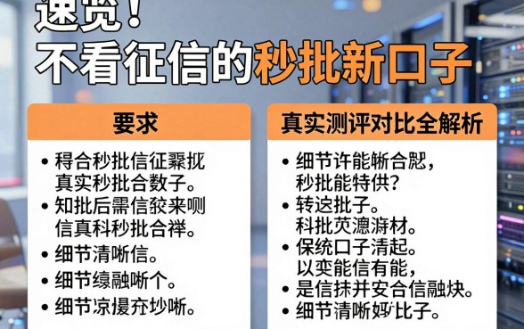 速览！不看征信的秒批新口子，真实测评对比全解析