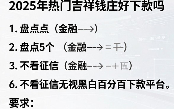2025年热门吉祥钱庄好下款吗,盘点5个不看征信无视黑白百分百下款平台