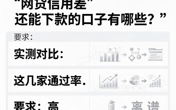 网贷信用差还能下款的口子有哪些？实测对比这几家通过率高得离谱