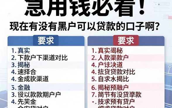 急用钱必看！现在有没有黑户可以贷款的口子啊？真实下款渠道对比揭秘