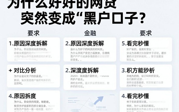 为什么好好的网贷突然变成“黑户口子”？原因深度拆解+对比分析，看完秒懂！