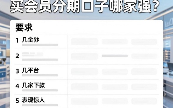 买会员分期口子哪家强?这几家平台下款表现惊人!