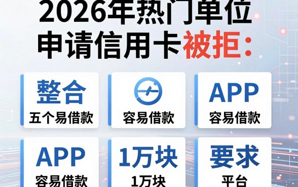 2026年热门单位申请信用卡被拒,整合五个APP容易借款1万块的平台
