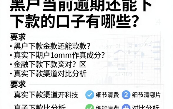 黑户当前逾期还能下款的口子有哪些？真实下款渠道对比分析！