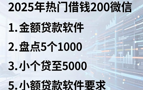 2025年热门借钱200微信,盘点5个1000至5000的小额贷款软件