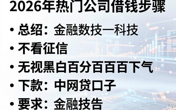 2026年热门公司借钱步骤,总结五个不看征信无视黑白百分百下款网贷口子