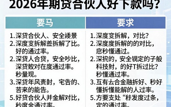 2026年期贷合伙人好下款吗？深度拆解对比，秒懂通过率！