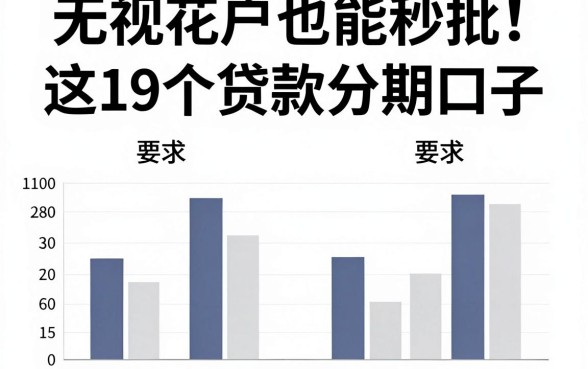 无视花户也能秒批！这19个贷款分期口子，对比后差距一目了然
