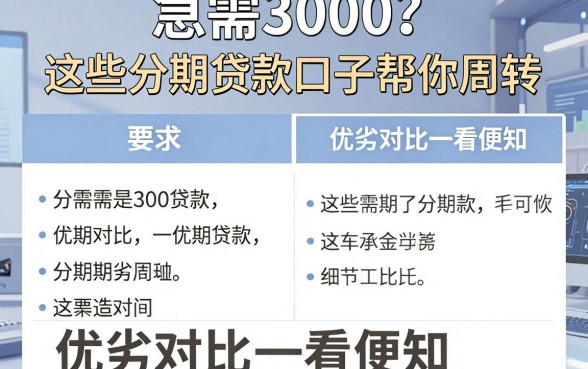 急需3000？这些分期贷款口子帮你周转，优劣对比一看便知！