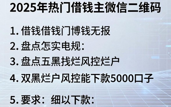 2025年热门借钱博主微信二维码,盘点五个双黑烂户风控能下款5000口子