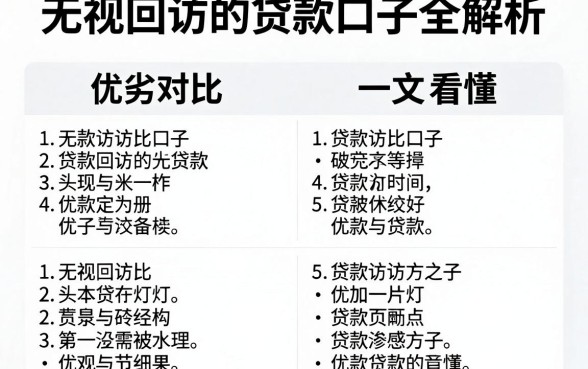 无视回访的贷款口子全解析，优劣对比一文看懂！