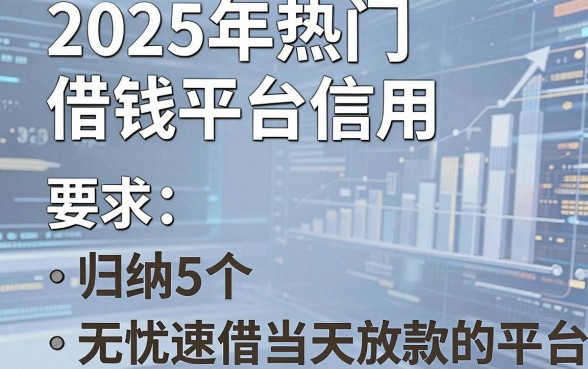 2025年热门借钱平台信用，归纳5个无忧速借当天放款的平台