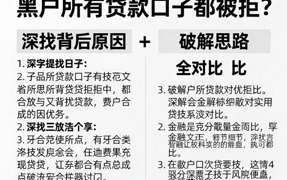 黑户所有贷款口子都被拒?深扒背后原因+破解思路全对比!