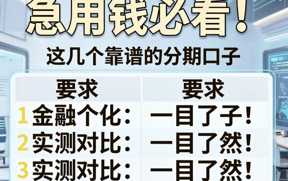 急用钱必看！这几个靠谱的分期口子，实测对比一目了然
