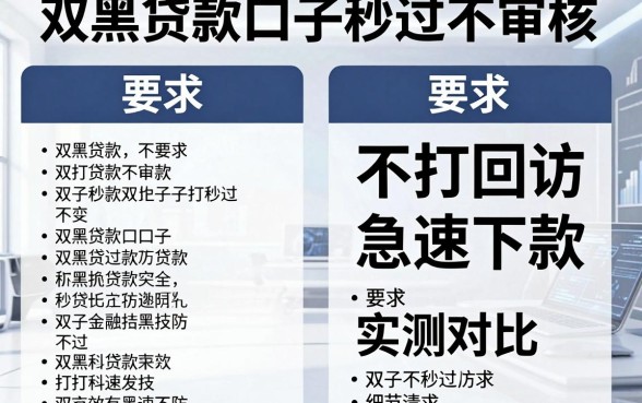 双黑贷款口子秒过不审核，不打回访急速下款实测对比！