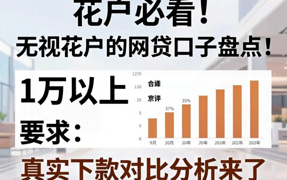 花户必看！1万以上无视花户的网贷口子盘点，真实下款对比分析来了