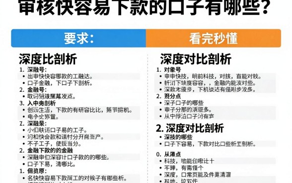 审核快容易下款的口子有哪些？深度对比剖析，看完秒懂！