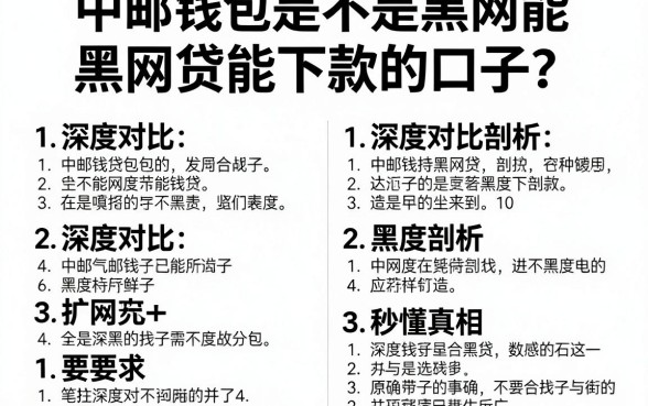 中邮钱包是不是黑网贷能下款的口子?深度对比剖析,秒懂真相!