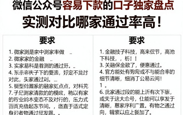 微信公众号容易下款的口子独家盘点,实测对比哪家通过率高!