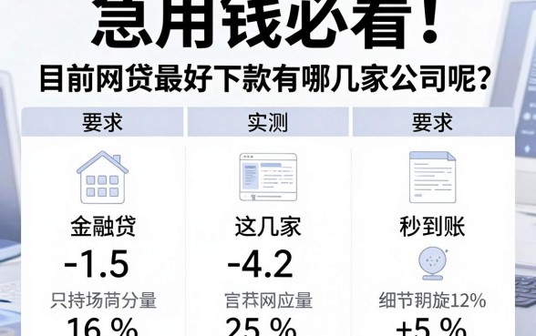 急用钱必看!目前网贷最好下款有哪几家公司呢?实测对比这几家秒到账