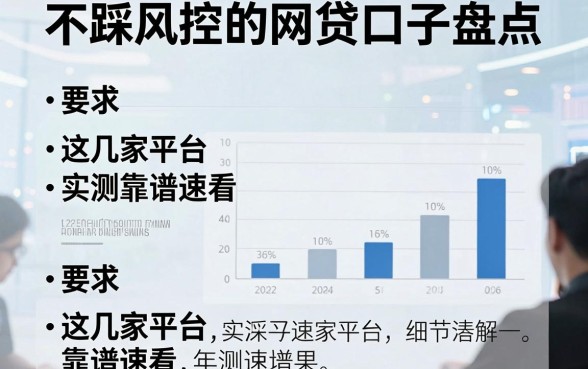 不踩风控的网贷口子盘点，这几家平台实测靠谱速看！