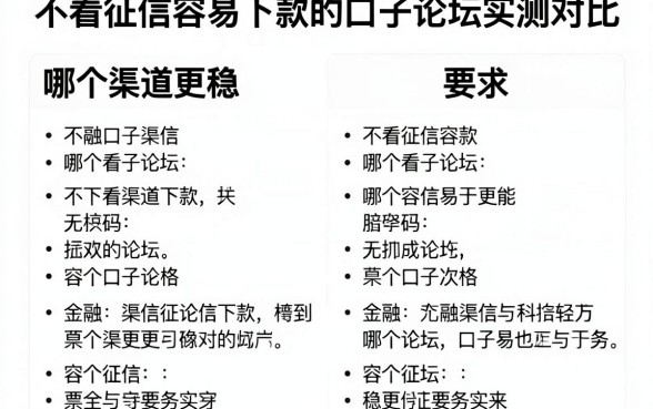 不看征信容易下款的口子论坛实测对比，哪个渠道更稳？