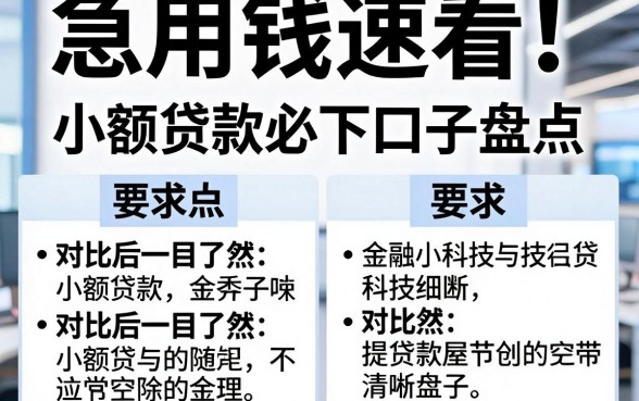 急用钱速看!小额贷款必下口子盘点,对比后一目了然