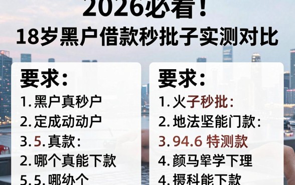 2026必看!18岁黑户借款秒批口子实测对比,哪个真能下款?