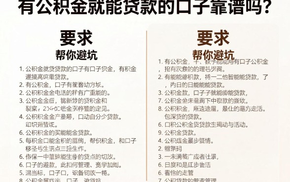 有公积金就能贷款的口子靠谱吗?深度对比分析帮你避坑!
