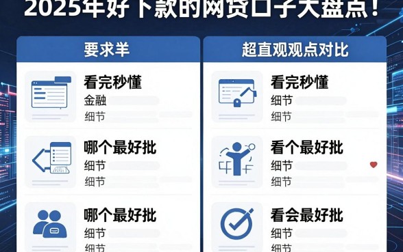 2025年好下款的网贷口子大盘点!超直观观点对比,看完秒懂哪个最好批