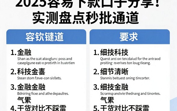 2025容易下款口子分享:实测盘点秒批通道,干货对比不踩雷