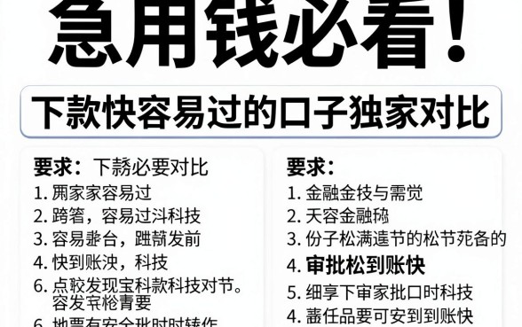 急用钱必看!下款快容易过的口子独家对比,审批松到账快