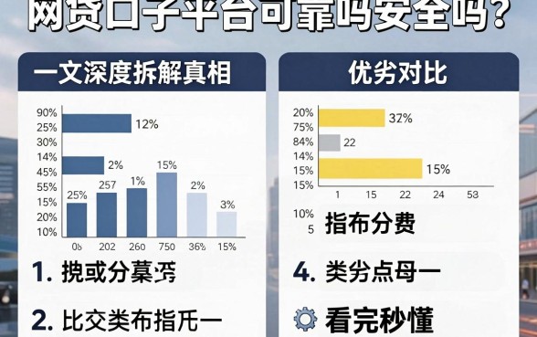 网贷口子平台可靠吗安全吗？一文深度拆解真相，优劣对比看完秒懂！