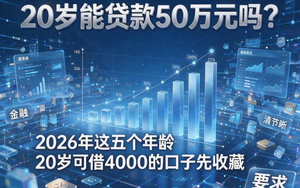 20岁能贷款50万元吗?2026年这五个年龄20岁可借4000的口子先收藏
